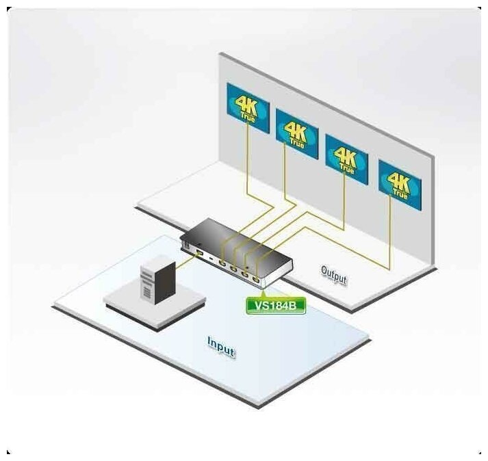 Разветвитель HDMI True 4K ATEN VS184B / VS184B-AT-G 4-портовый Разветвитель HDMI True  ATEN VS184B-AT-G