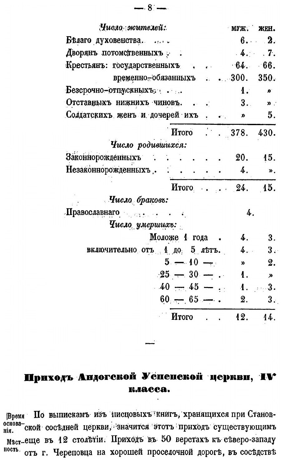 Книга Новгородский Сборник том 5 - фото №5