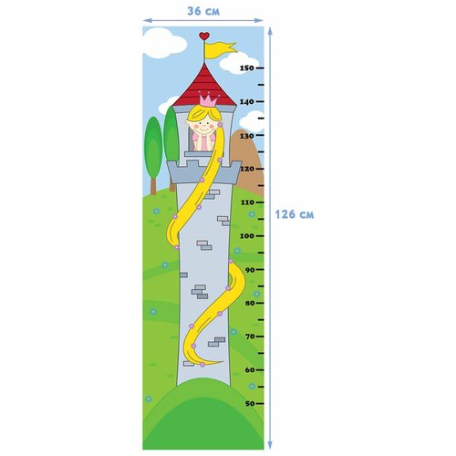 Ростомер наклейка на стену / Ростомер детский на стену / Линейка для измерения роста / Ростомер Fotooboikin 