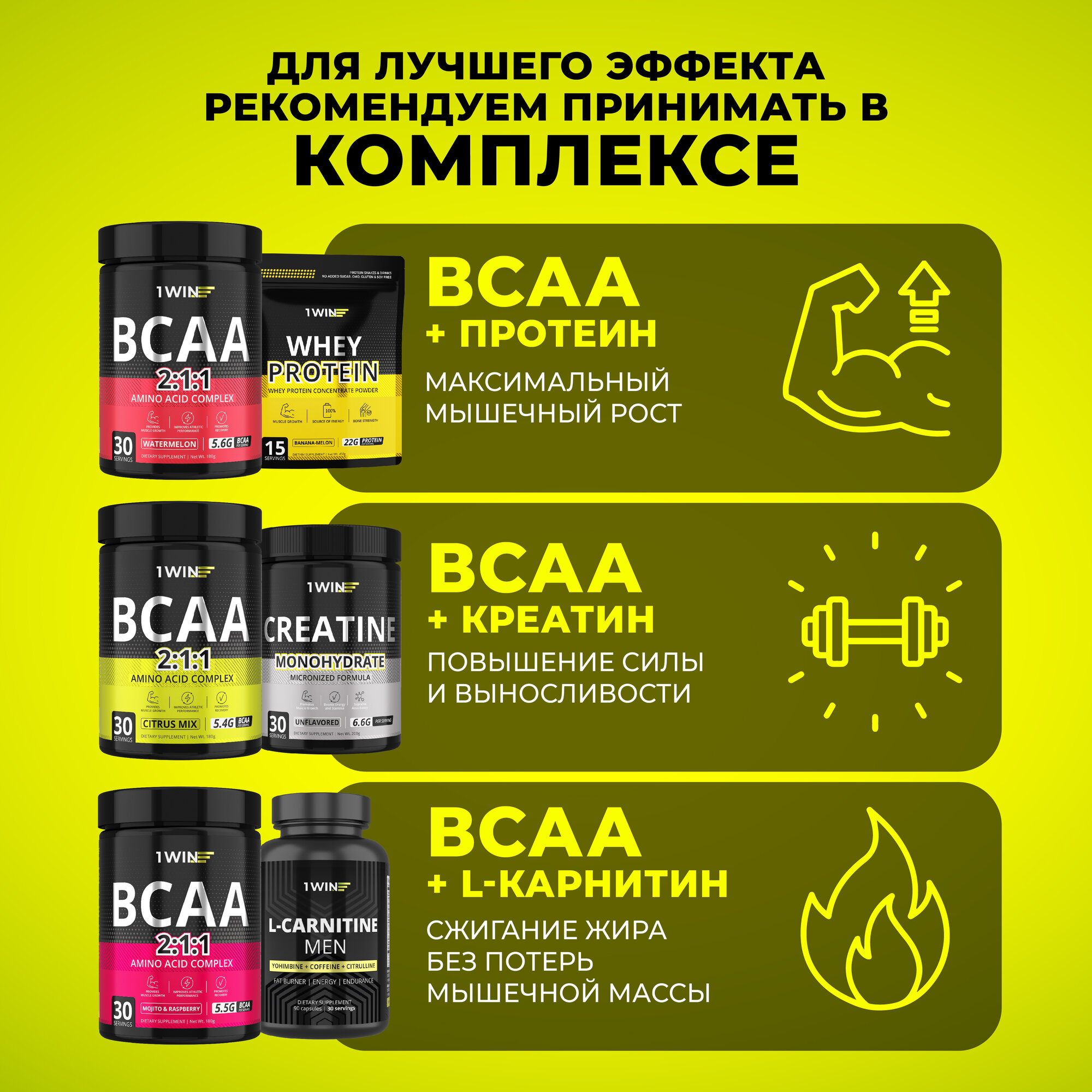 Комплекс незаменимых аминокислот BCAA 2:1:1 2. 5 г, 240 капсул 1WIN - фото №8