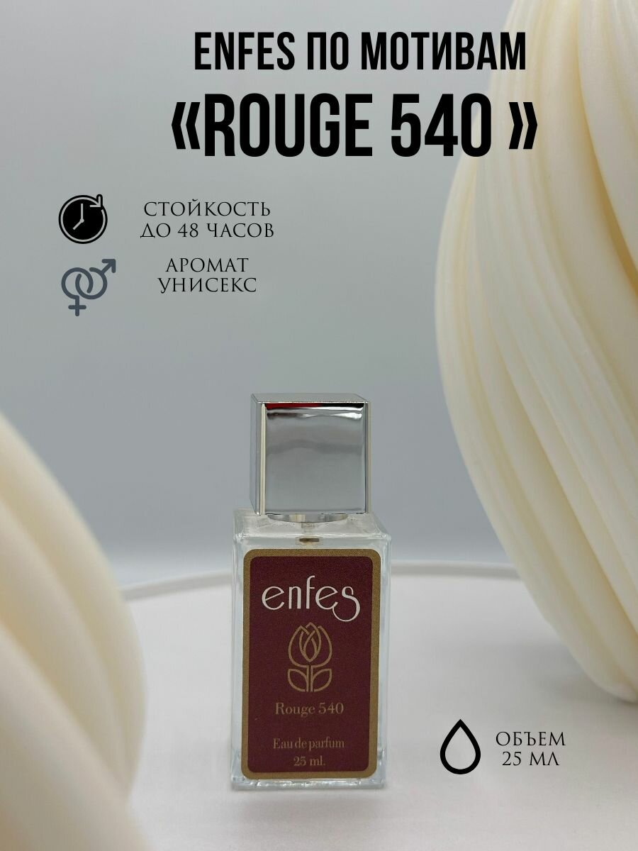 Парфюмерная вода Rouge 540 от Enfes, Руж 540, стойкий унисекс аромат, 25 мл