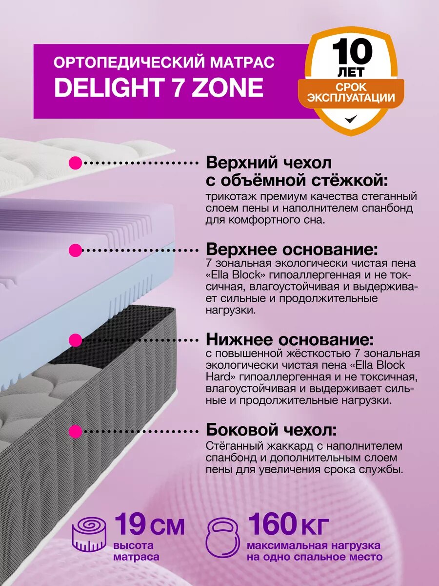Матрас 90×200 на кровать, беспружинный, ортопедический, Delight 7 Zone — фото 1