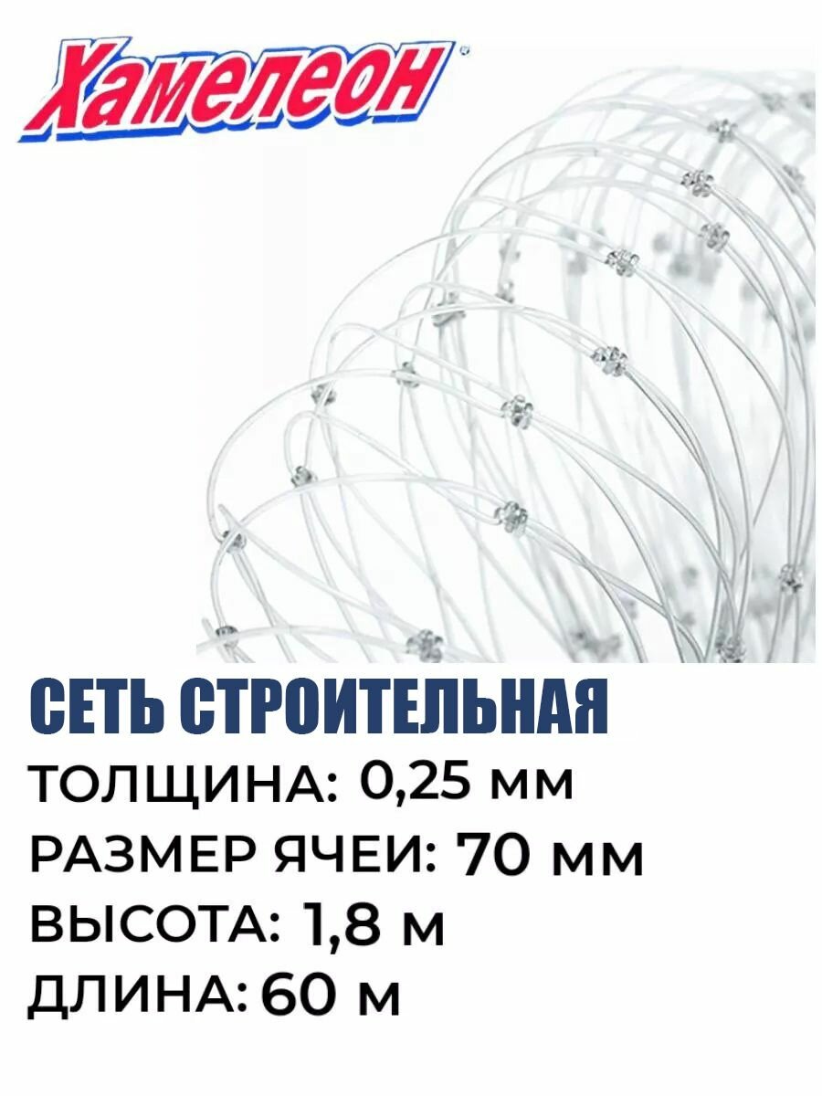 Сетка строительная Momoi Fishing Хамелеон леска, толщина 0,25 мм, ячея 70 мм, высота 1,8 м кукла