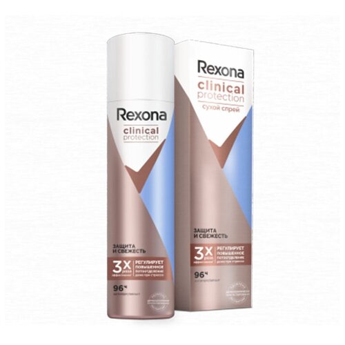 Део-спрей REXONA CLINICAL PROTECTION Защита и свежесть 150мл