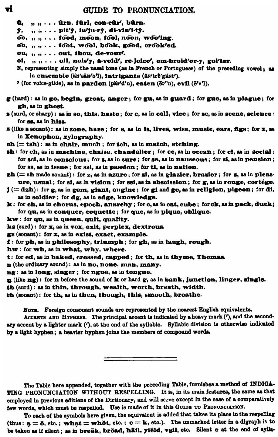 A Dictionary Of The English Language, Webster'S High School Dictionary - фото №3