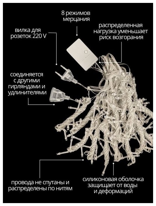 Гирлянда штора, электрогирлянда занавес, на окно, 3 на 3 метра, Синий