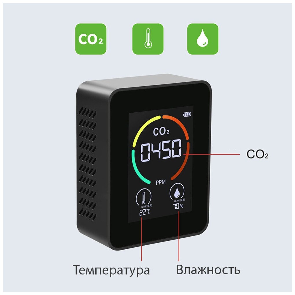 Детектор углекислого газа СО2 датчик качества воздуха (термометр / гигрометр / датчик СО2)