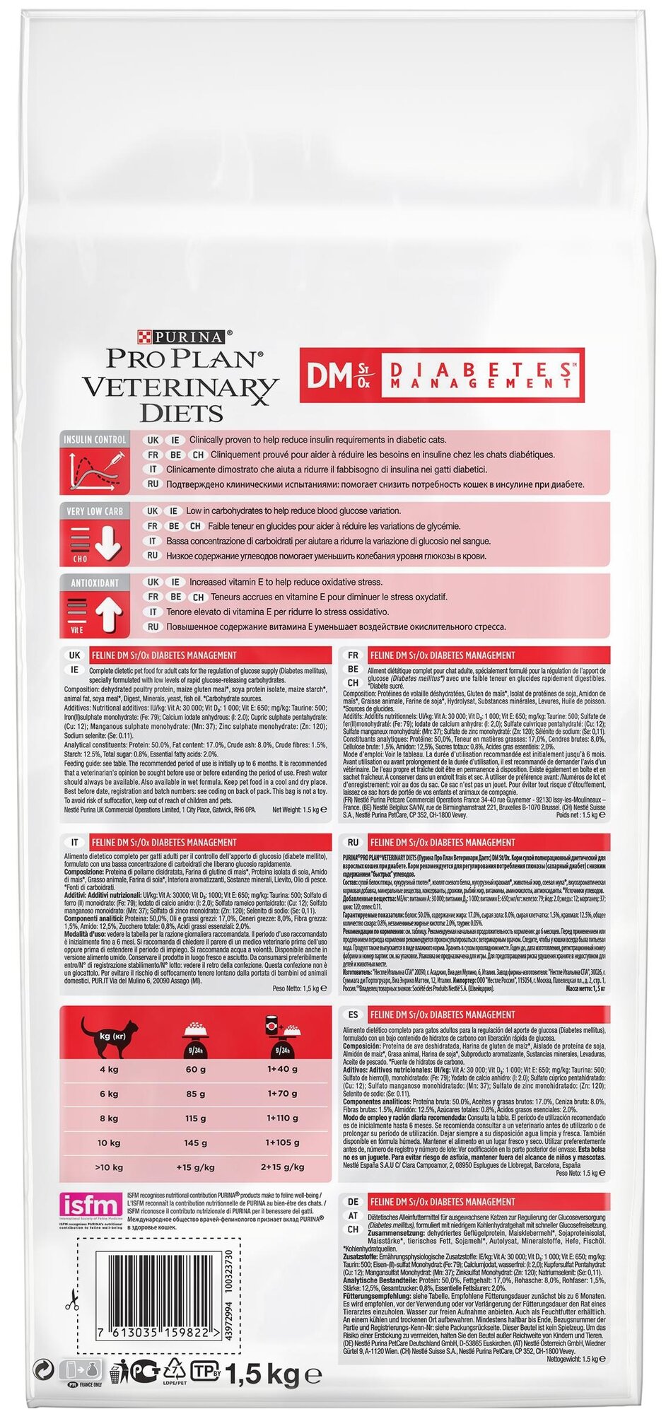 Сухой корм Pro Plan Veterinary diets DM корм для кошек при диабете, Пакет, 1,5 кг - фотография № 10