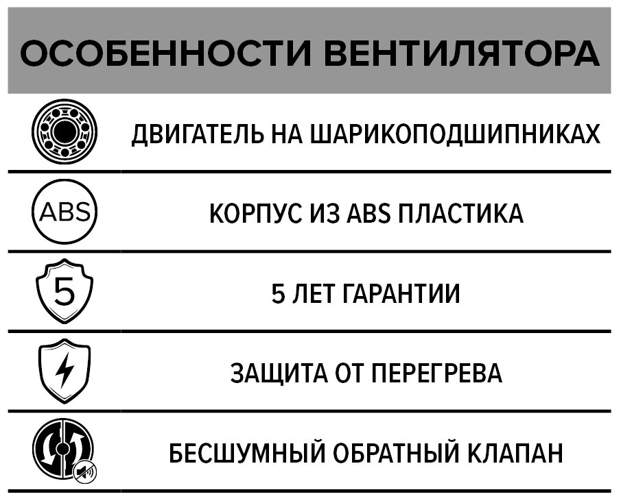 Вентилятор вытяжной осевой DICITI RIO 5C Ivory, с обратным клапаном, с двигателем на шарикоподшипниках, D 125 мм, слоновая кость - фотография № 17