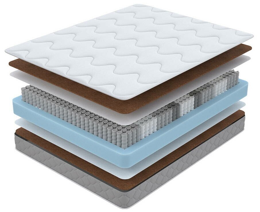 фото Матрас ProSon SOVA S/F 12784 140х200