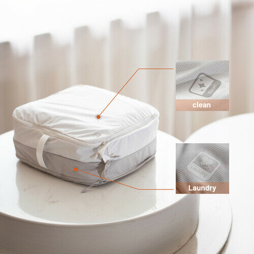 Набор для хранения вещей PGYTECH Clothes Storage Set, P-CB-098 — фото 1