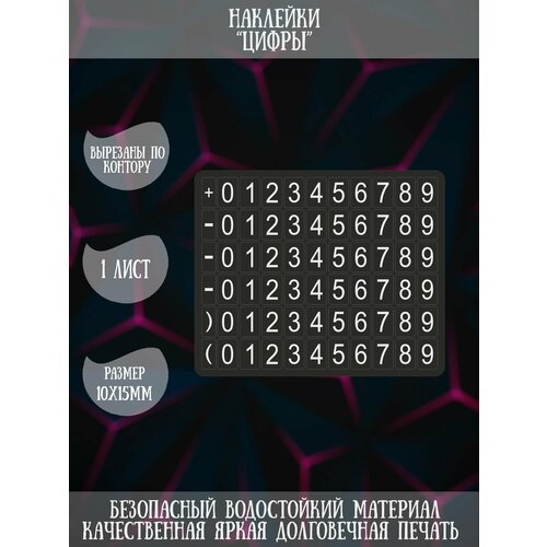 Набор наклеек RiForm 