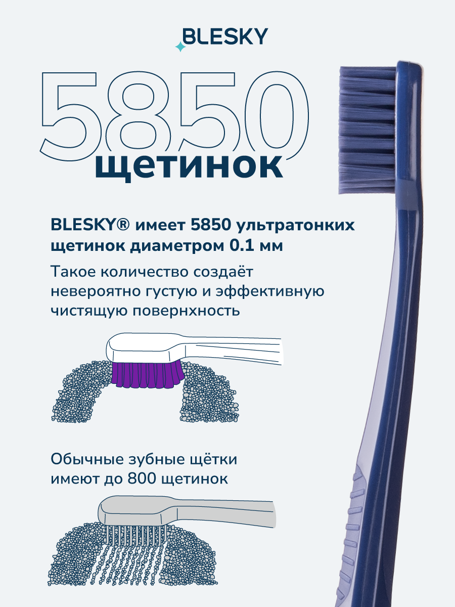 Зубная щетка профессиональная BLESKY ultra soft 5850 ультра мягкая — фото 1