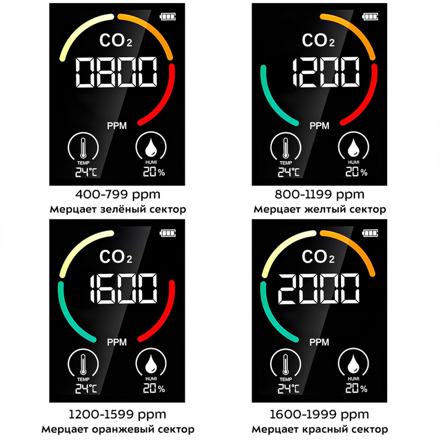 Датчик CO2 Kitfort КТ-3342