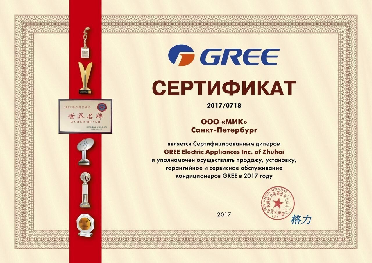 Оконный кондиционер Gree GJC09AA-E3NMNC1A, белый - фотография № 3