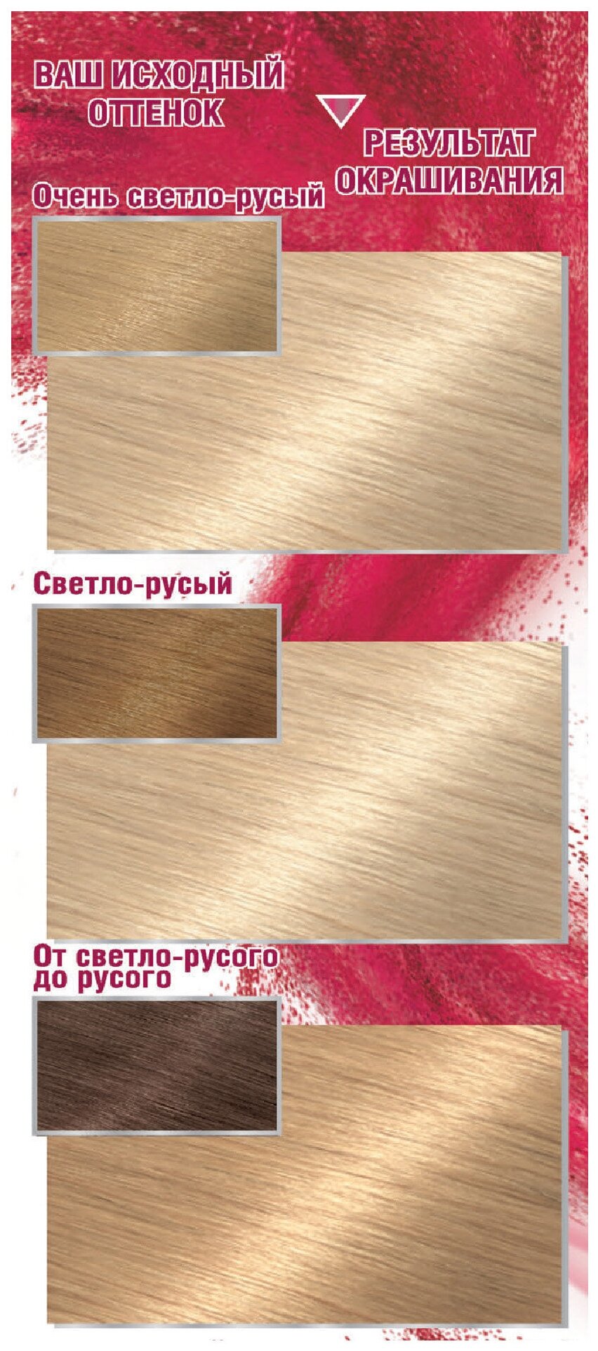 Garnier Стойкая крем-краска для волос "Color Sensation, Роскошь цвета" оттенок 110, Ультра блонд чистый бриллиант, 110 мл - фотография № 3