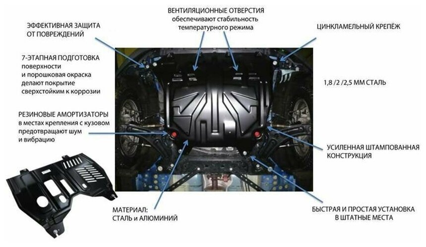 Защита радиатора для KIA Mohave 2020 30d AT Fu/WD  гнутая  сталь 20  с крепежом 4753 - Sheriff арт 4753