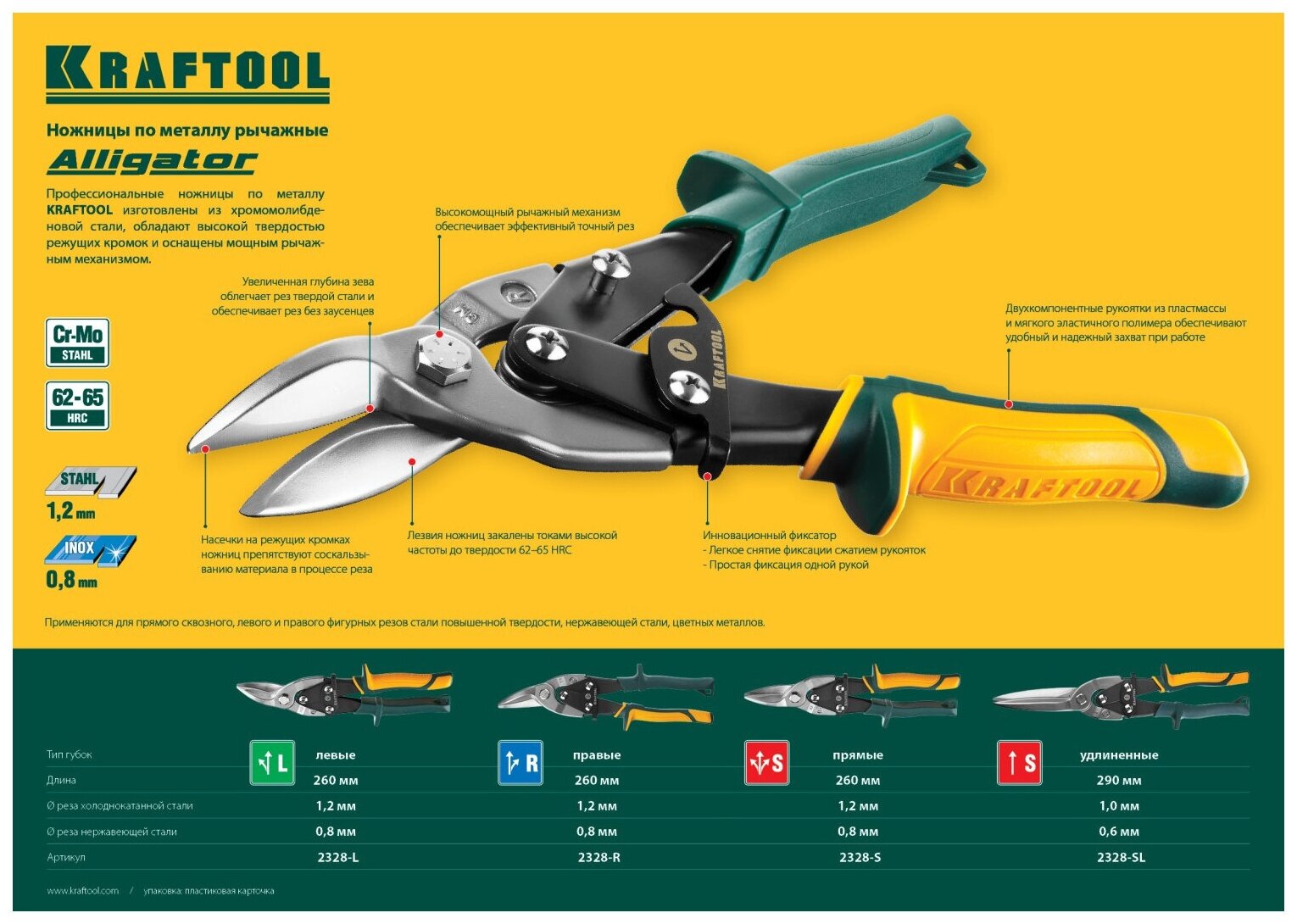 Ножницы Kraftool по металлу рычажные высокомощные KRAFTOOL Alligator 250мм, прямые, кованая Cr-MO сталь, хо (1шт) (2328-S)