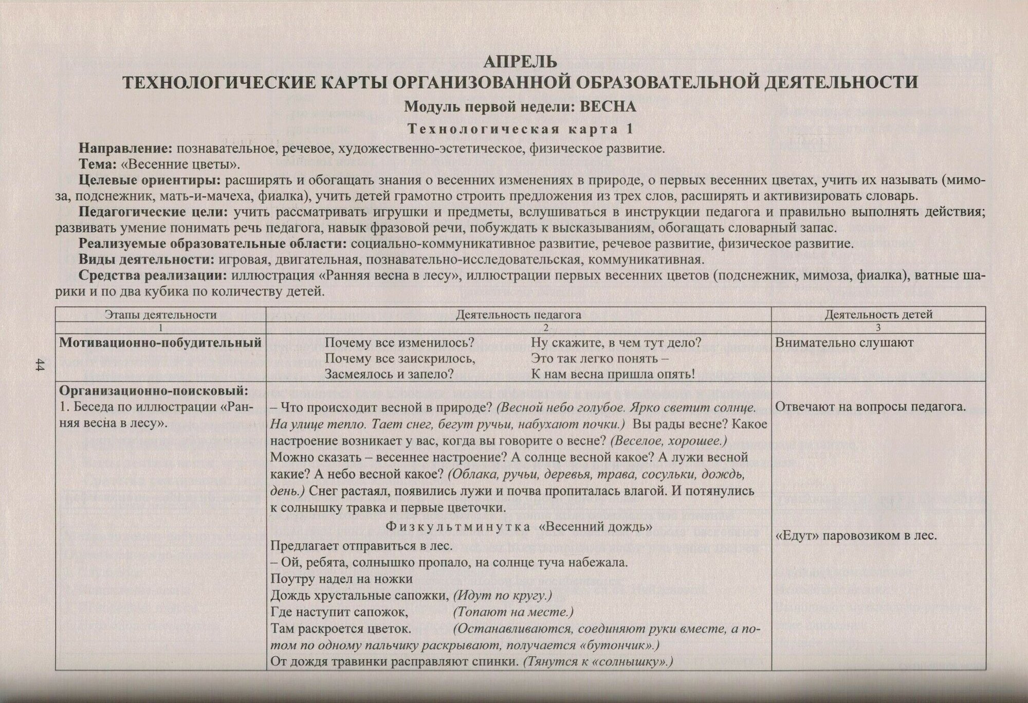 Планирование организованной образовательной деятельности воспитателя с детьми. ДО - фото №2