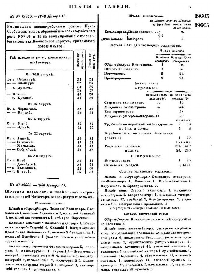 Книга Полное Собрание Законов Российской Империи, Собрание Второе, том Xxi, Отделение 3 - фото №3