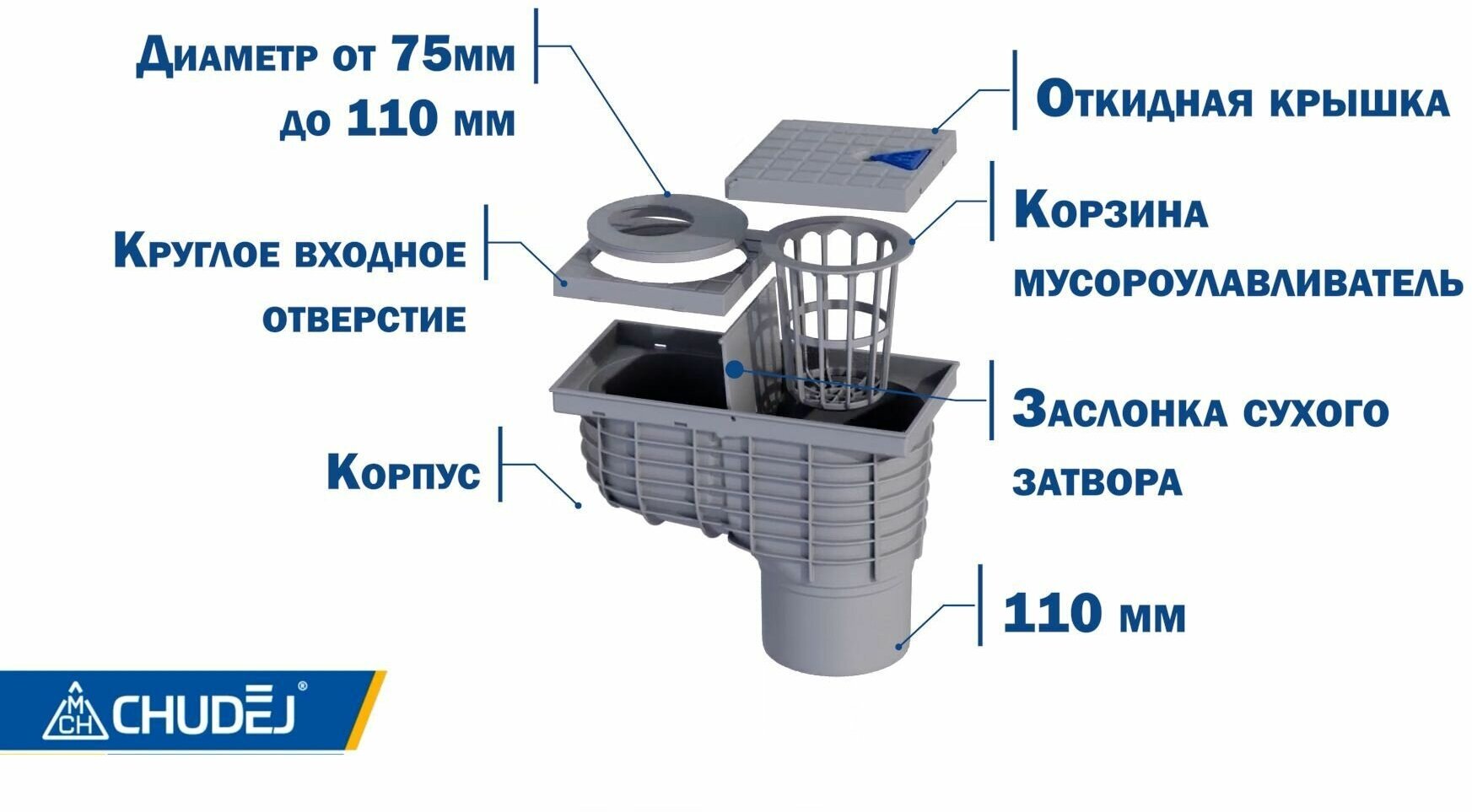 Дождеприёмник - трап под водосточную трубу 110 мм, с нижним сливом 325E MCH CHUDEJ (чёрный) - фотография № 12