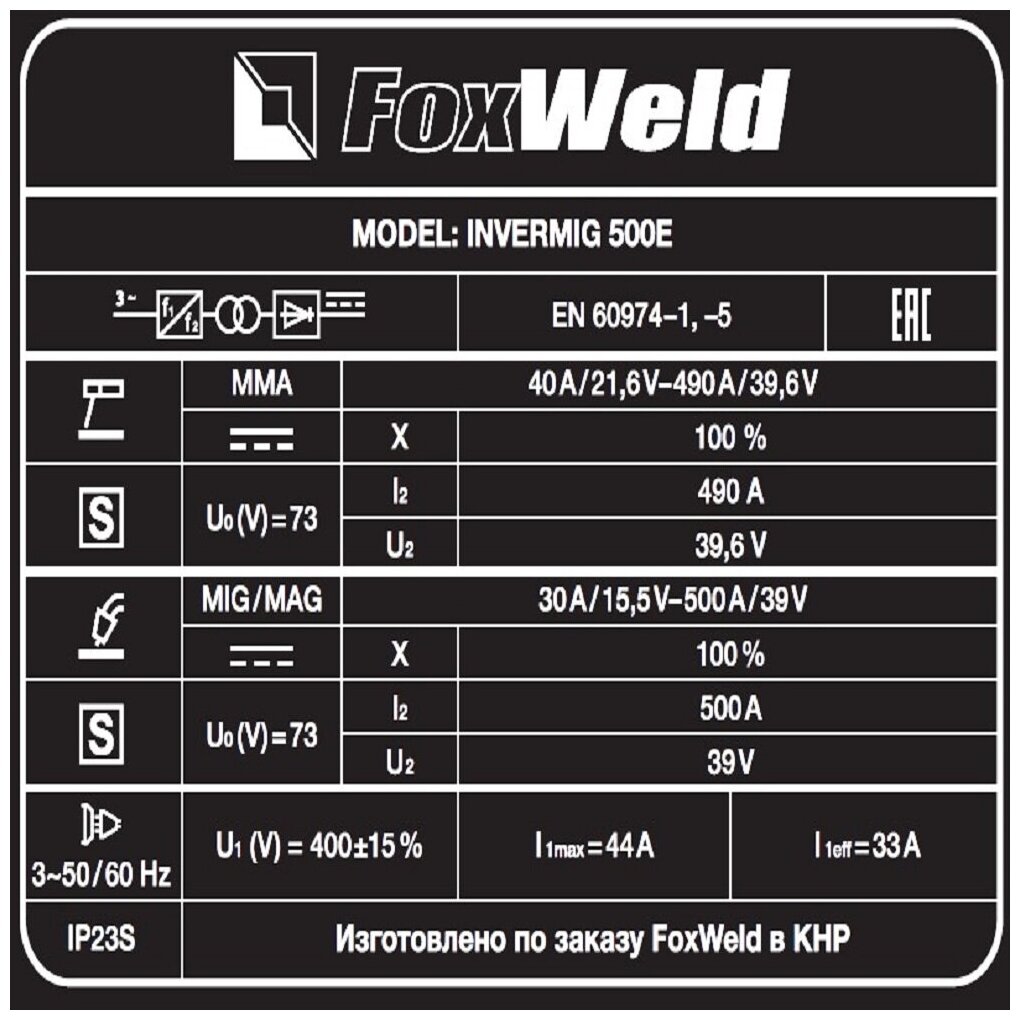 Сварочный аппарат FOXWELD 5706 Invermig 500E - фотография № 13