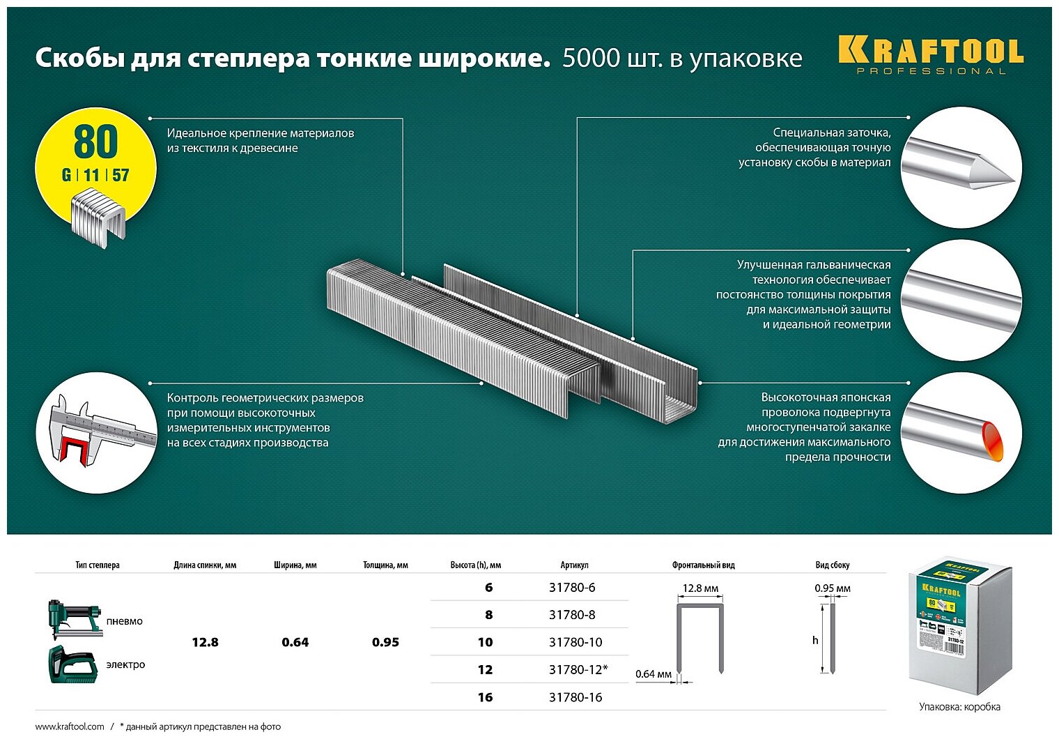 KRAFTOOL тип 80 16 мм, 5000 шт, Скобы для степлера (31780-8) - фотография № 2