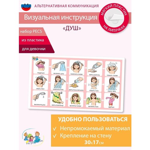 Социальная адаптация, визуальная инструкция 