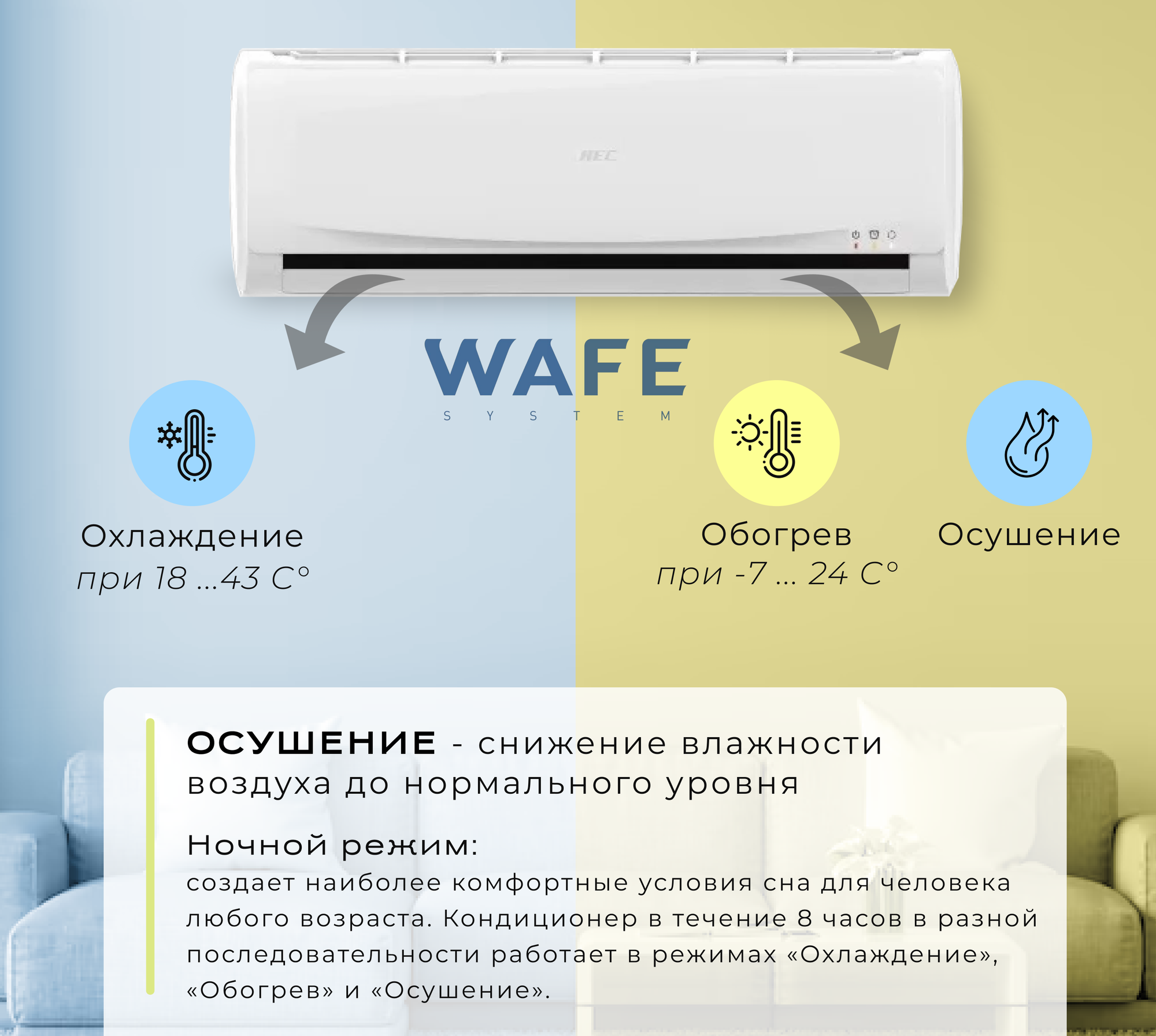 Сплит-система HEC HEC-09HTC03/R2 серия Basic on/off - фотография № 16