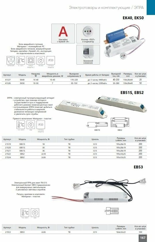 Аппарат пускорегулирующий электронный (балласт), 2*18W T8/G13 230V, EB52