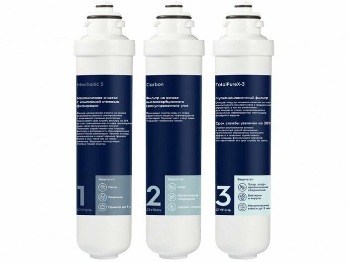 Комплект картриджей Electrolux IS TotalPureX-3 PF Softening