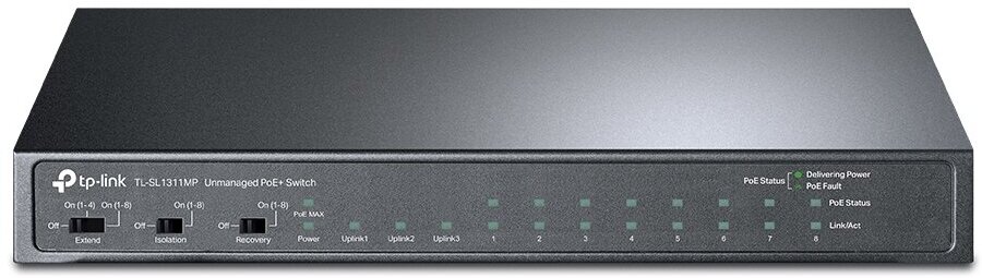 Коммутатор TP-LINK TL-SL1218P