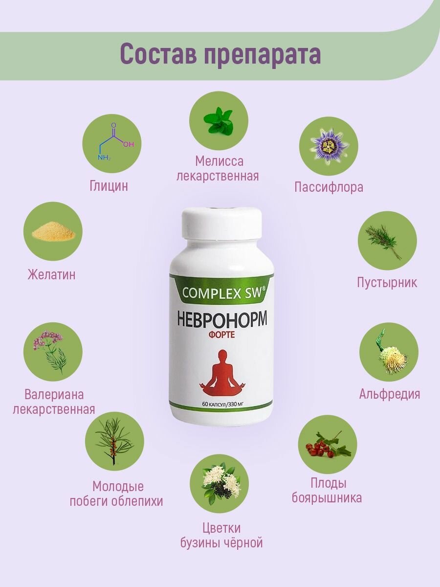 Гомеопатические Препараты Для Нервной Системы Усиленная формула для здоровья нервной системы "Невронорм Форте", 60 капсул