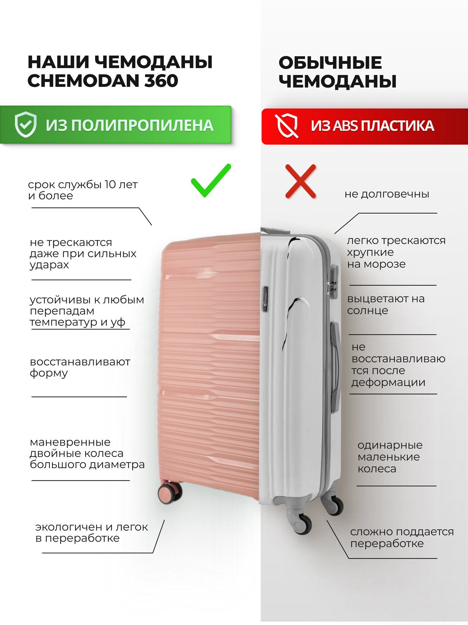 Чемодан , 44 л, размер S, чайная роза — фото 1