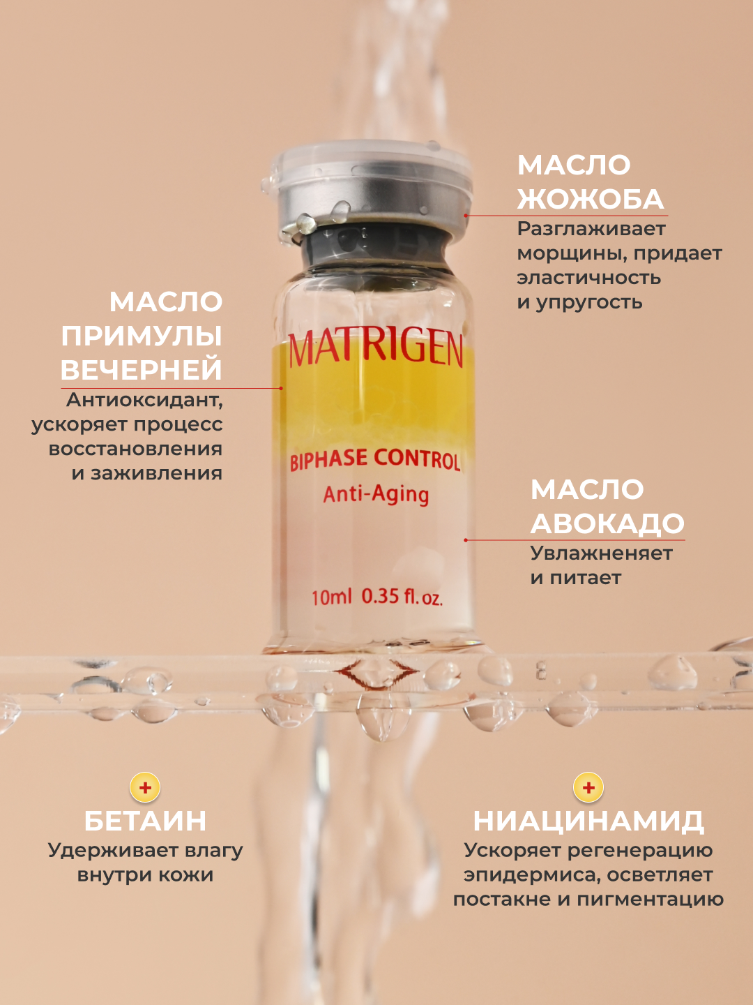 Matrigen Biphase Control Anti Aging Двухфазная / омолаживающая / увлажняющая сыворотка для лица / под мезороллер дермапен / 1 ампула х 10 мл — фото 1