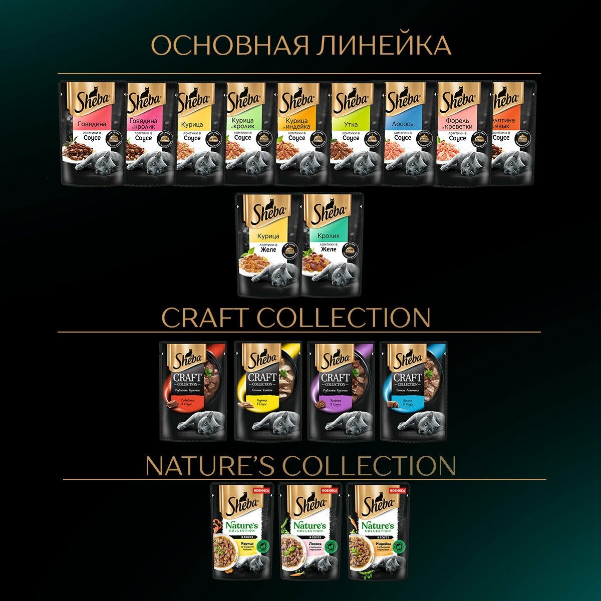 SHEBA CRAFT COLLECTION для взрослых кошек тонкие ломтики в соусе с говядиной (75 гр х 28 шт) - фотография № 9