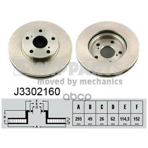 Тормозной Диск Nipparts арт J3302160 15221₽