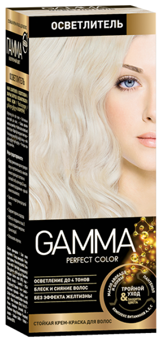 GAMMA Perfect Color   , 