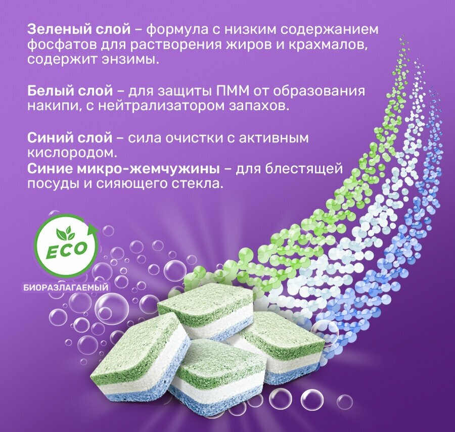 Мини таблетки для посудомоечной машины Clean&Fresh mini tabs Всё в 1 / 100 шт. / капсулы для посудомоечных машин