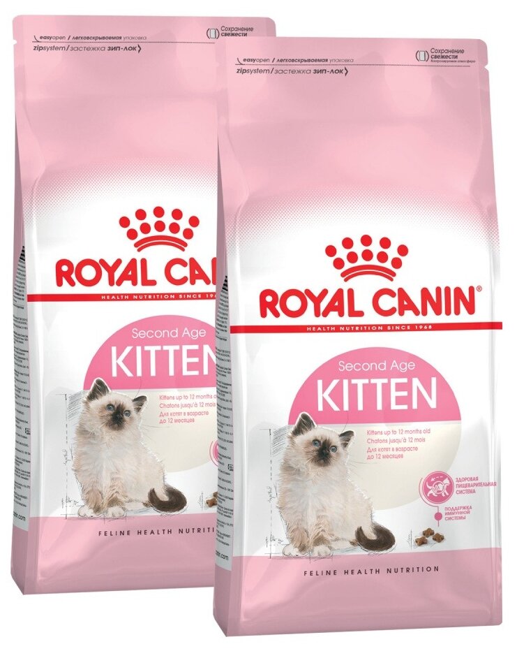 Сухой корм ROYAL CANIN KITTEN 36 для котят (10 + 10 кг)