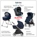 Коляска 3 в 1 Inglesina Electa Soho Blue