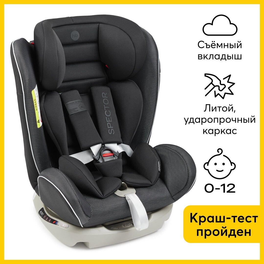 Автокресло детское от 0-12 лет Happy Baby Spector 906а, группа 0/1/2/3, (0-36 кг), true black