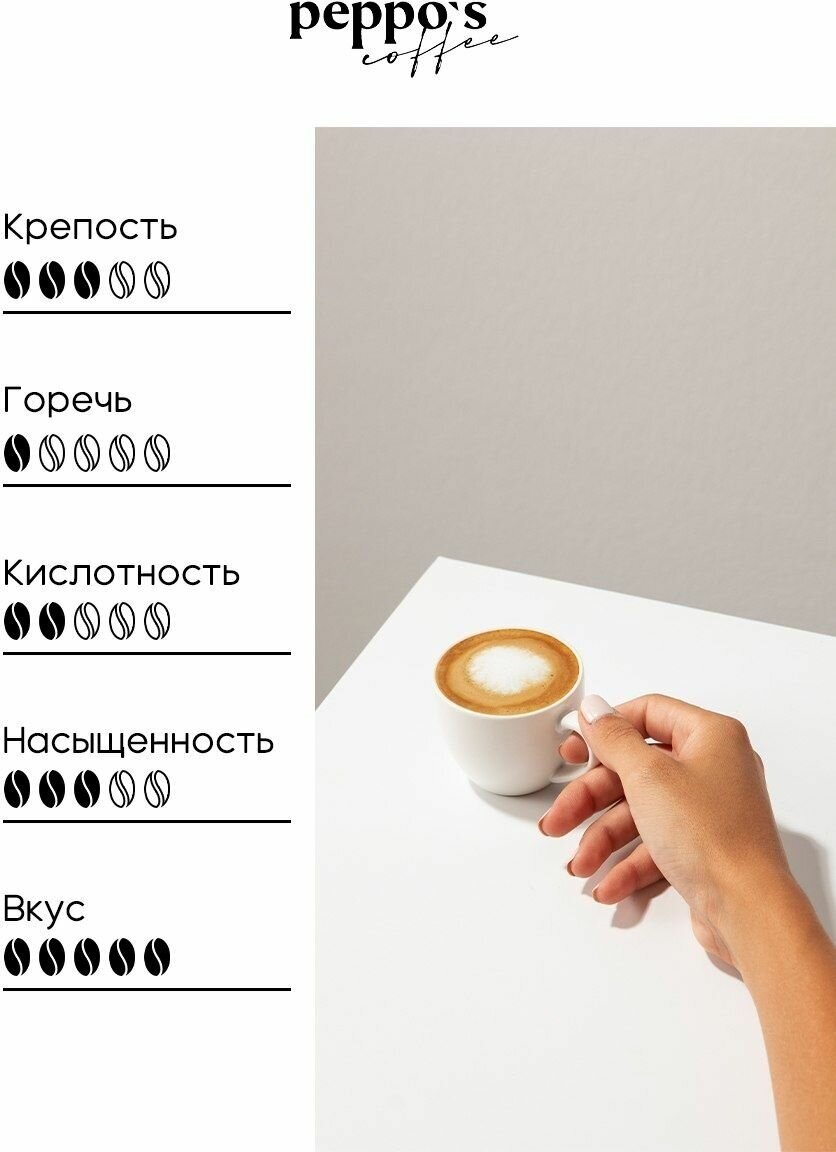 Набор кофе в зернах арабика и робуста 2 кг (2 шт по 1000 г) - фотография № 4