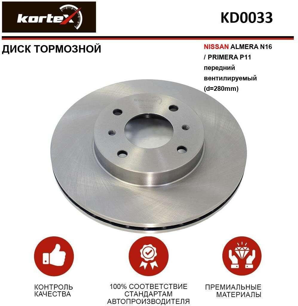 Тормозной диск Kortex для Nissan Almera N16 / Primera P11 перед. вент.(d-280mm) OEM 402062F501, 4020673L01, 92109300, DF4169, KD0033