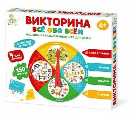 Настольная игра Десятое королевство Викторина Все обо всем