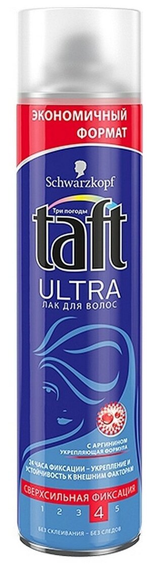 Лак для волос Taft Ultra Сверхсильная фиксация 225 мл - фото №4