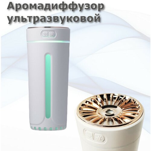 Автомобильный увлажнитель Аромадиффузор ультразвуковой беззвучный ультразвуковой USB распылитель 85000₽