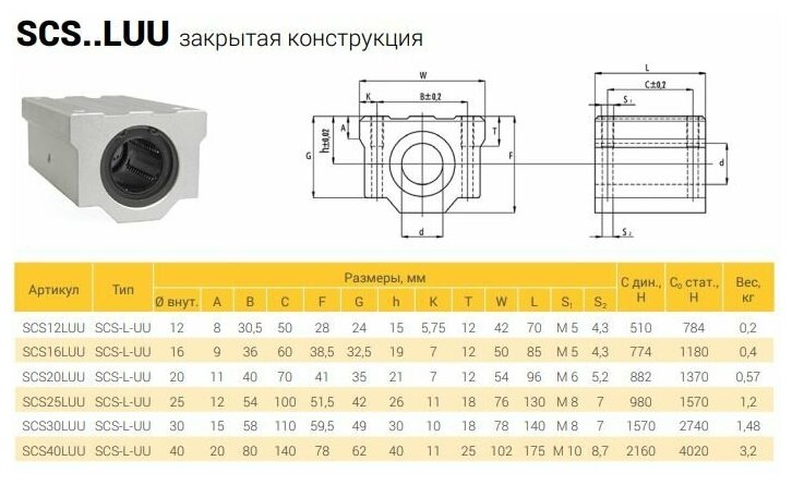 Линейный подшипник в сборе с корпусом SCS16-L-UU TECHNIX