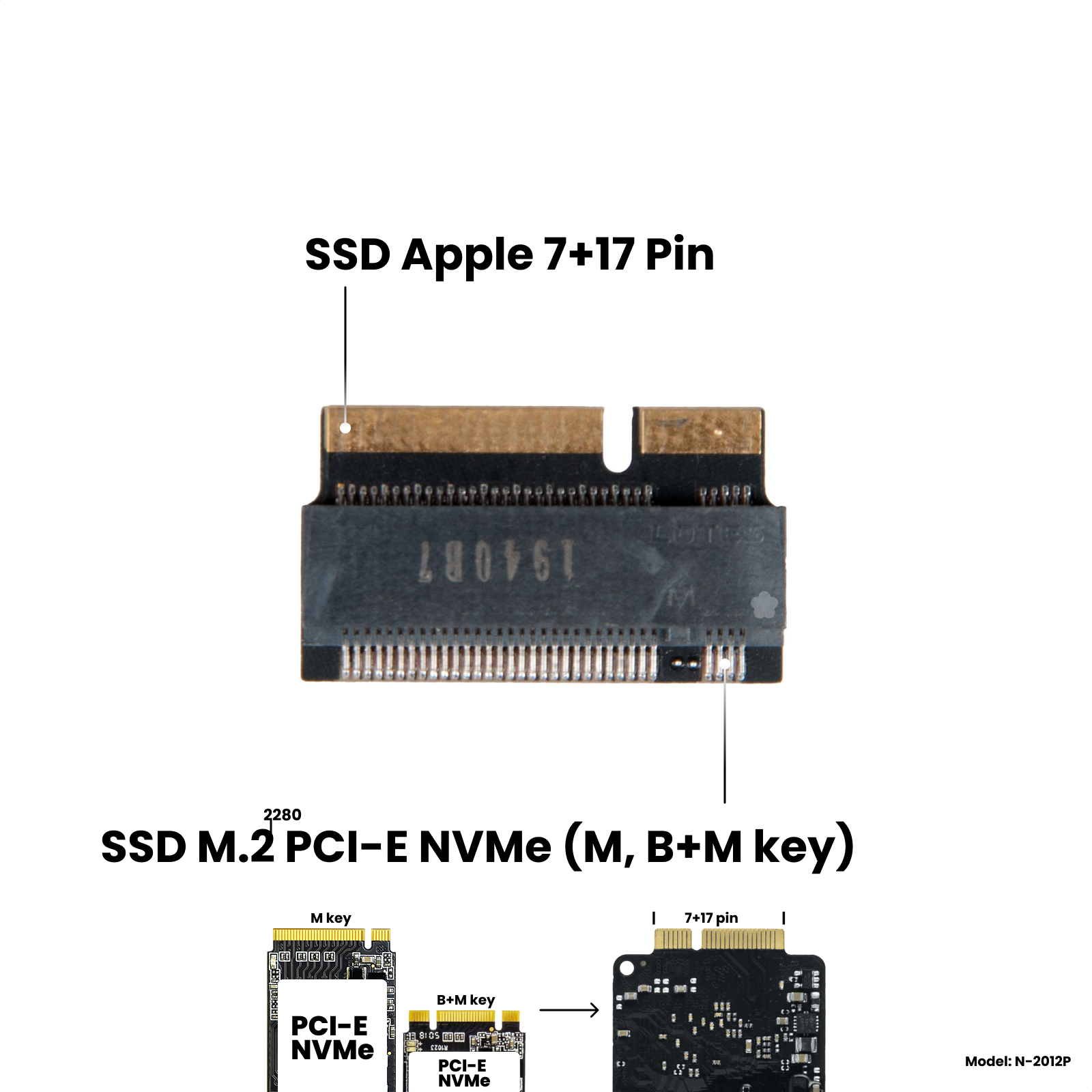 Адаптер-переходник для SSD M.2 2280 PCI-E NVMe (M B+M key) в разъем 7+17 Pin на MacBook Pro Retina 13/15" iMac 21.5/27" Mid 2012 - Early 2013