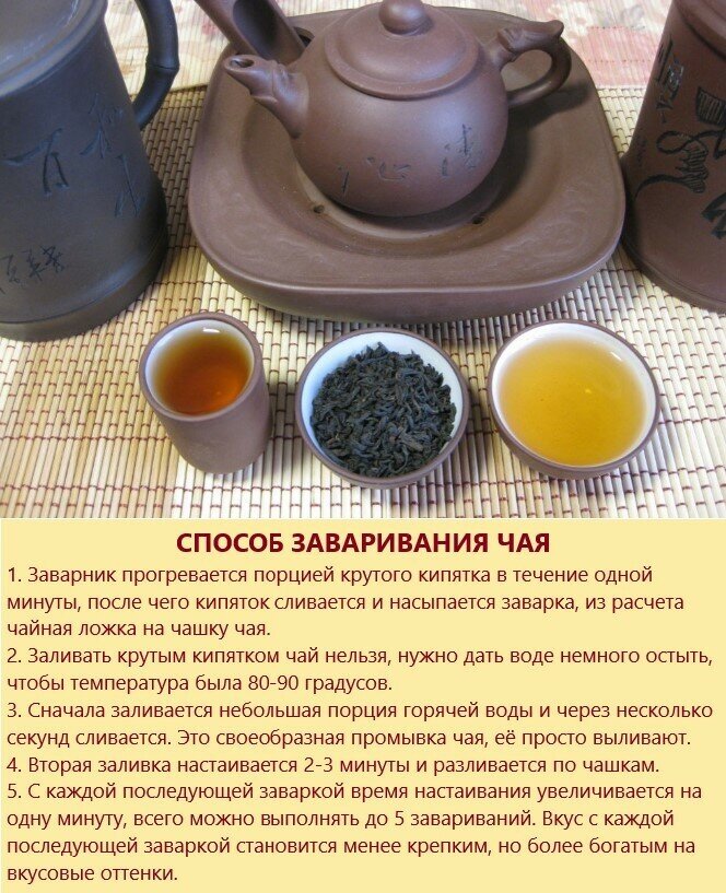 Красный чай Лапсанг Сушонг (Чжэншань Сяочжун) китайский Mehman 100г - фотография № 3